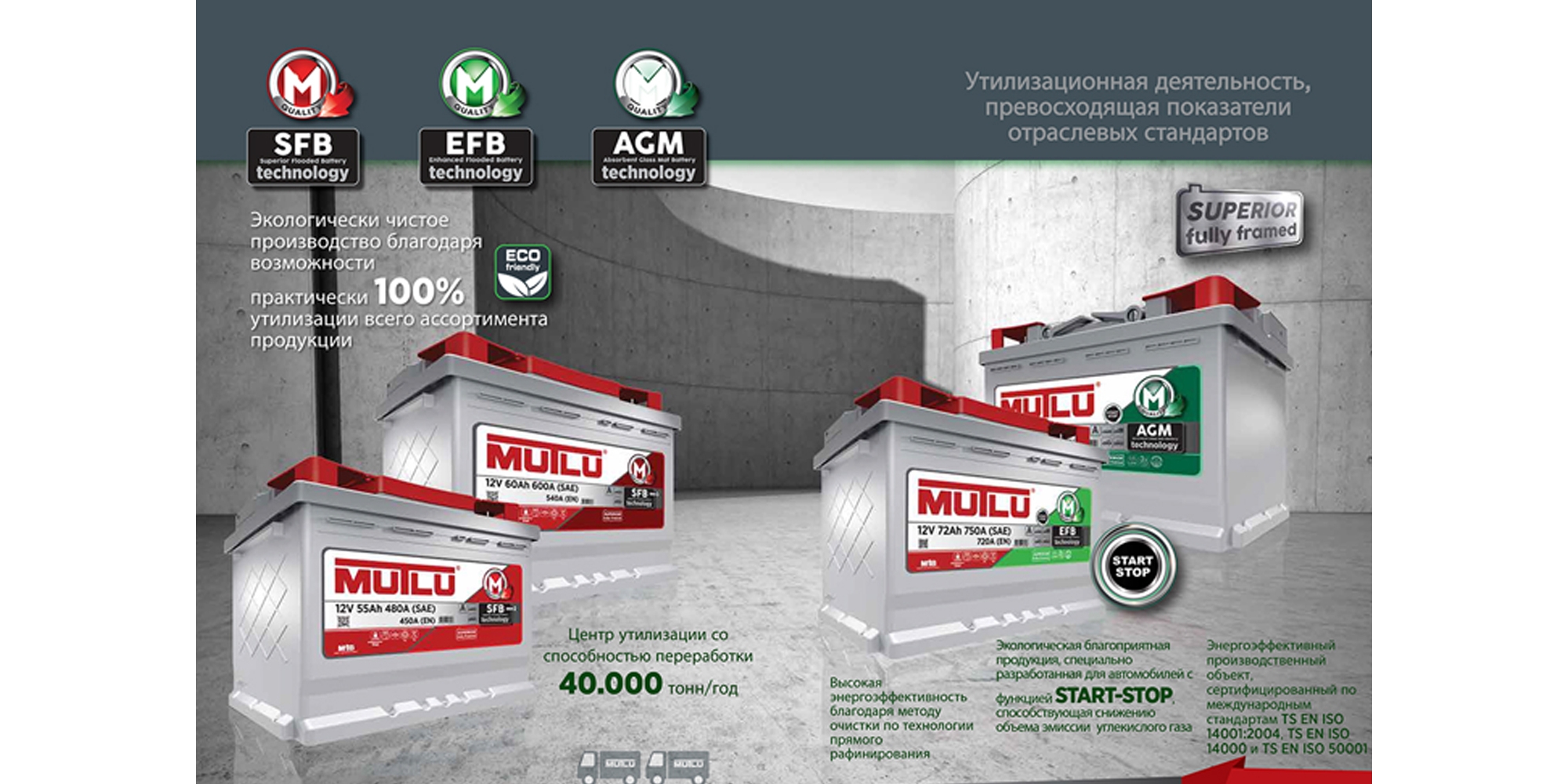 Аккумуляторы с гибридной технологией