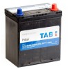 TAB Polar 45.0 (54520) яп. ст.|тонк. клеммы|бортик