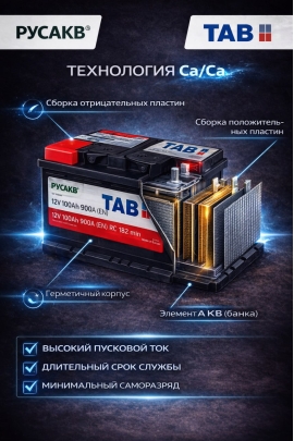 Аккумулятор TAB Polar 60 Ач прям пол