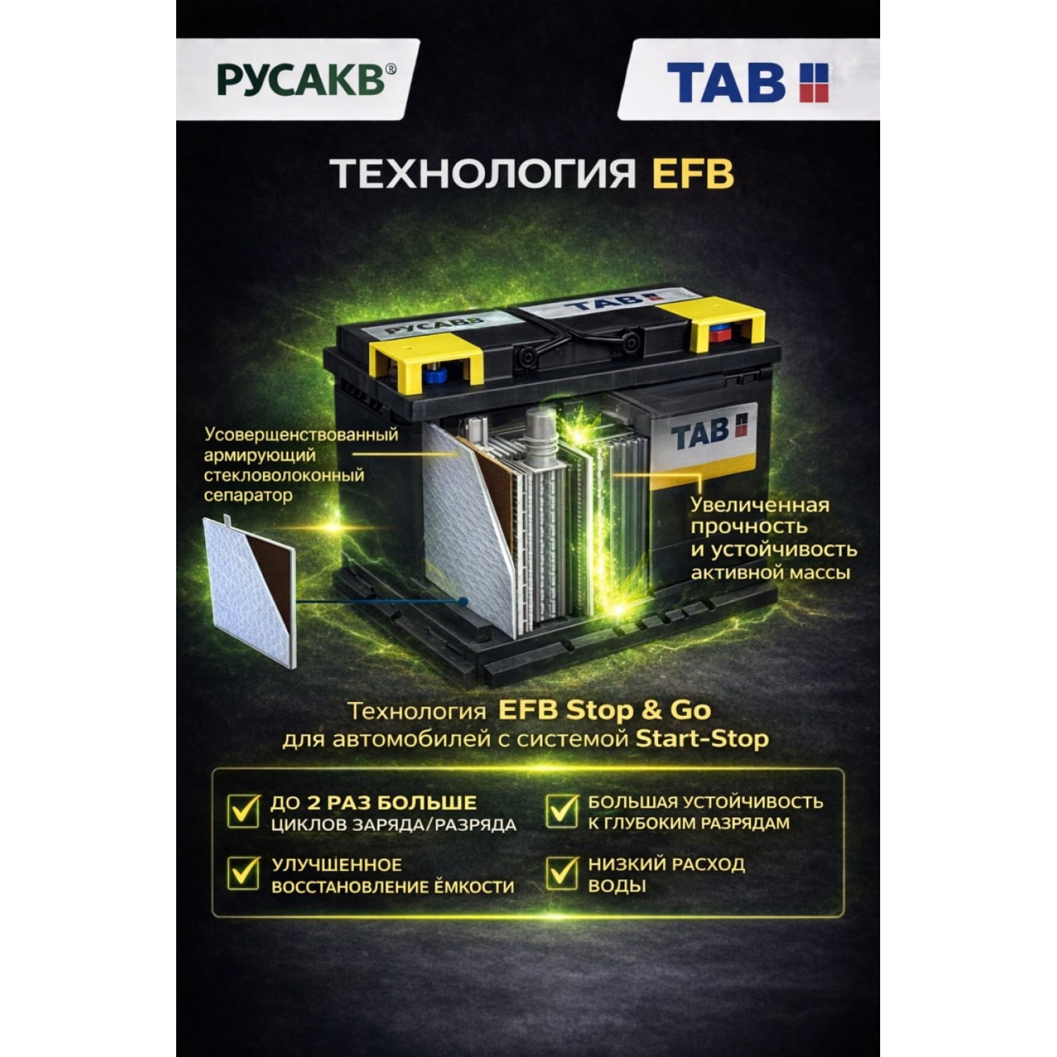 TAB Polar 60.1, 60 Ач, прямая полярность, 242x175x190 мм, 600 Ампер — купить в Санкт-Петербурге