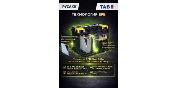 TAB Polar 60.1