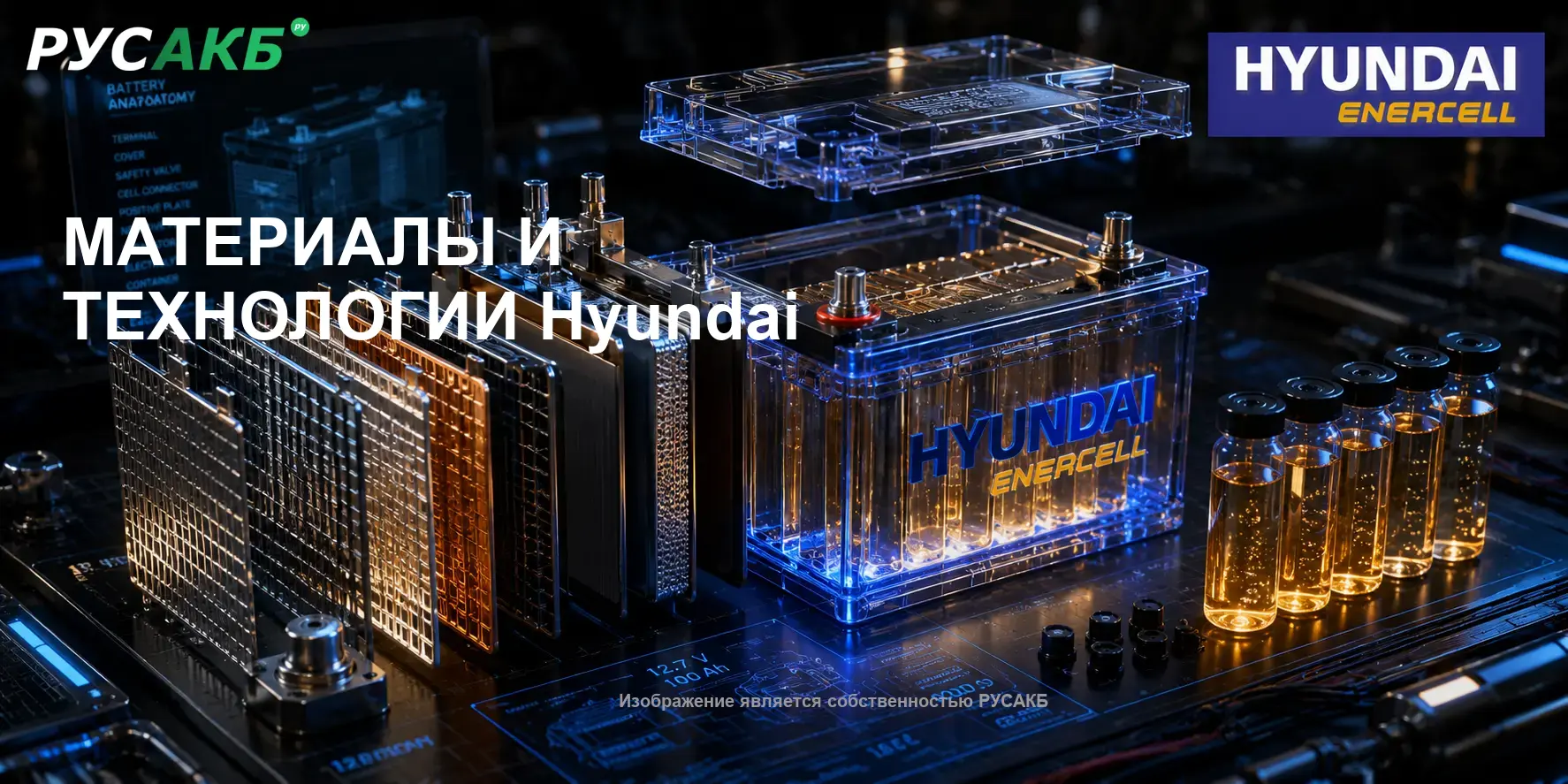 Внутреннее устройство и технология решеток аккумулятора Hyundai